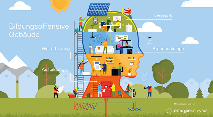 Bildungsoffensive Gebäude von energieschweiz